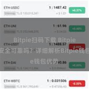 Bitpie扫码下载 Bitpie钱包安全可靠吗？详细解析Bitpie钱包优势